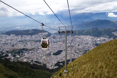 Teleférico Quito 